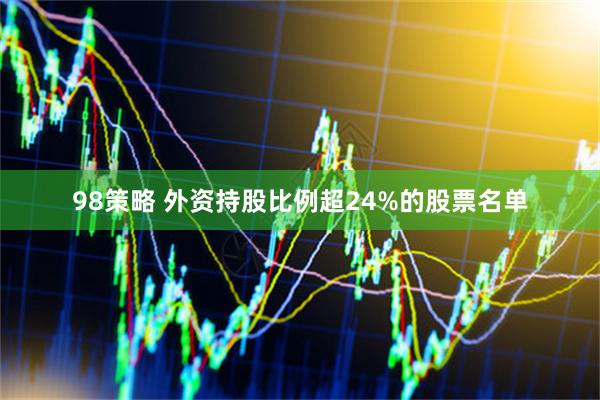 98策略 外资持股比例超24%的股票名单